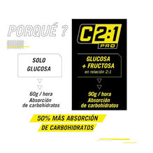 Bebida Energetica Isocarb 2:1 Sobre X 65gr Enervit