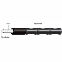 Kit Funda y Guaya de frenos Jagwire Elite Link Purpura